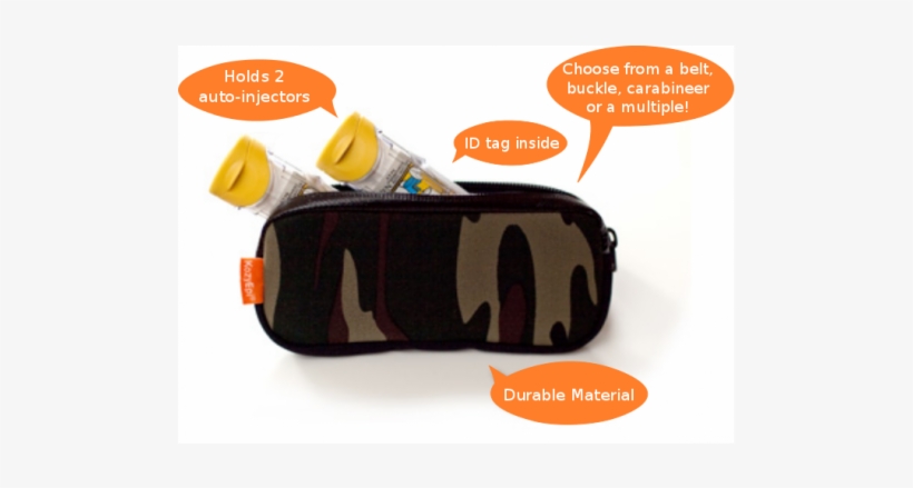 Uno Pouch - Orange, transparent png #3913235