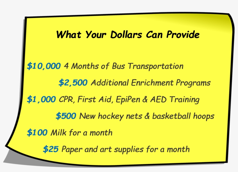 Make Your Tax Deductible Donation Today - Circle, transparent png #3913449
