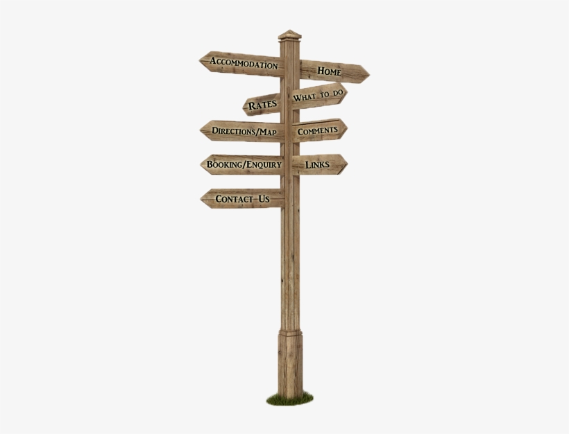 Wild West Sign Post, transparent png #3915854