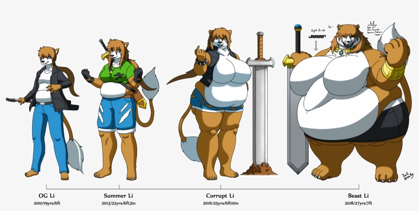 Time Line - Timeline, transparent png #3916406