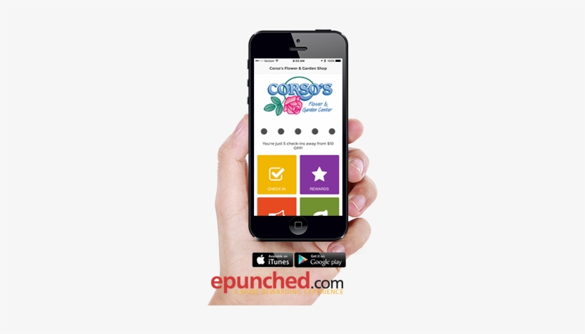 Your App, Your Way - Loyalty Program, transparent png #3916661