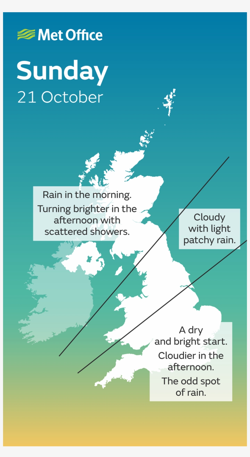 Met Office On Twitter - Distant Family Quotes, transparent png #3917686