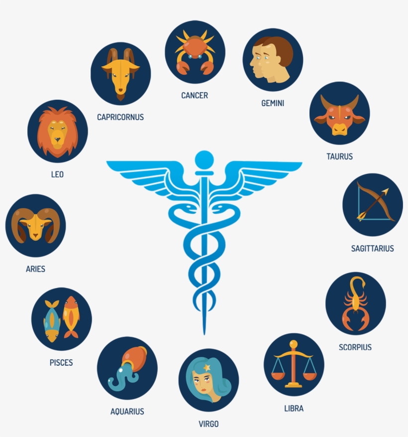 Medical Astrology - Physiotherapy Symbol, transparent png #3918283