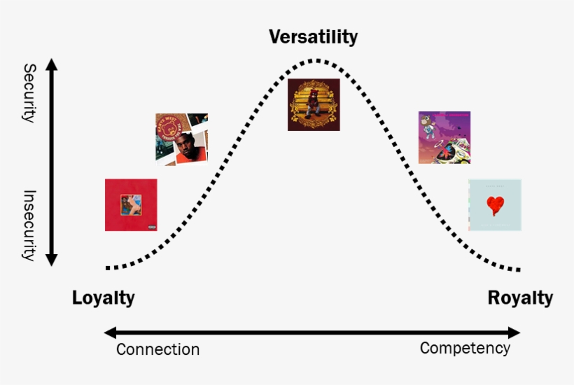 Almost As Soon As I Finished My First Practice Deck - Jazz, transparent png #3918726