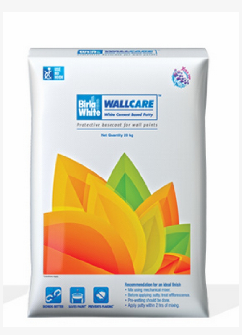 Birla Wall Care Putty, transparent png #3919398