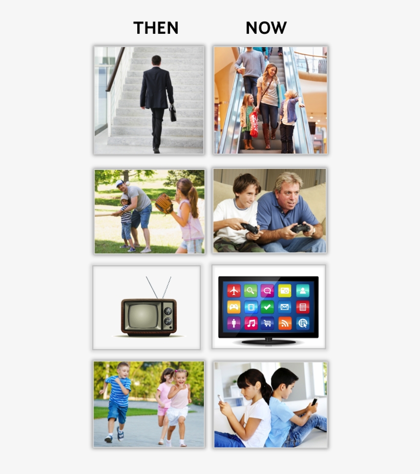 Even Modes Of Transportation Have Changed In The United - Brybelly 24" Youth Yellow Plastic Baseball Bat, transparent png #3920581