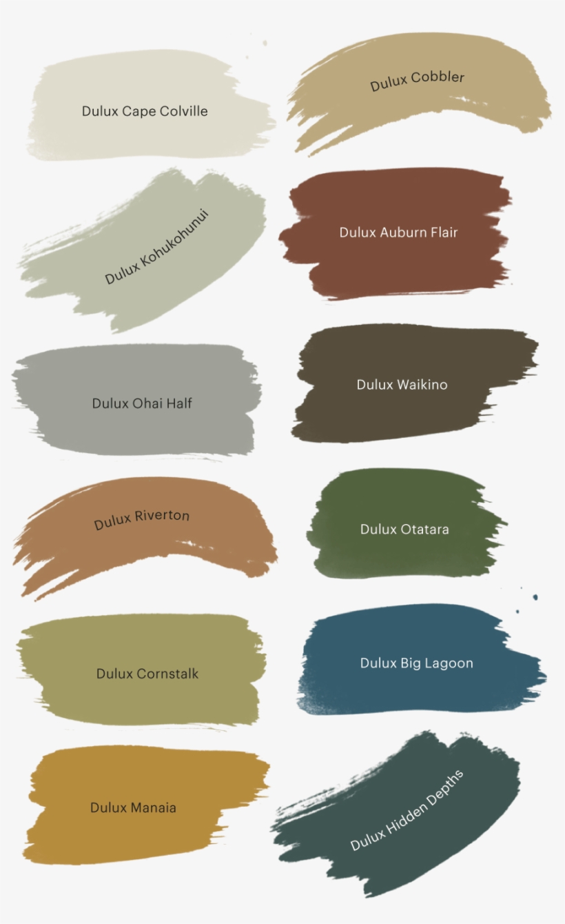 Explore These New Trends At - Rainbow Chalk Shabby Chic Decking Paint 2.5 Litre, transparent png #3920712