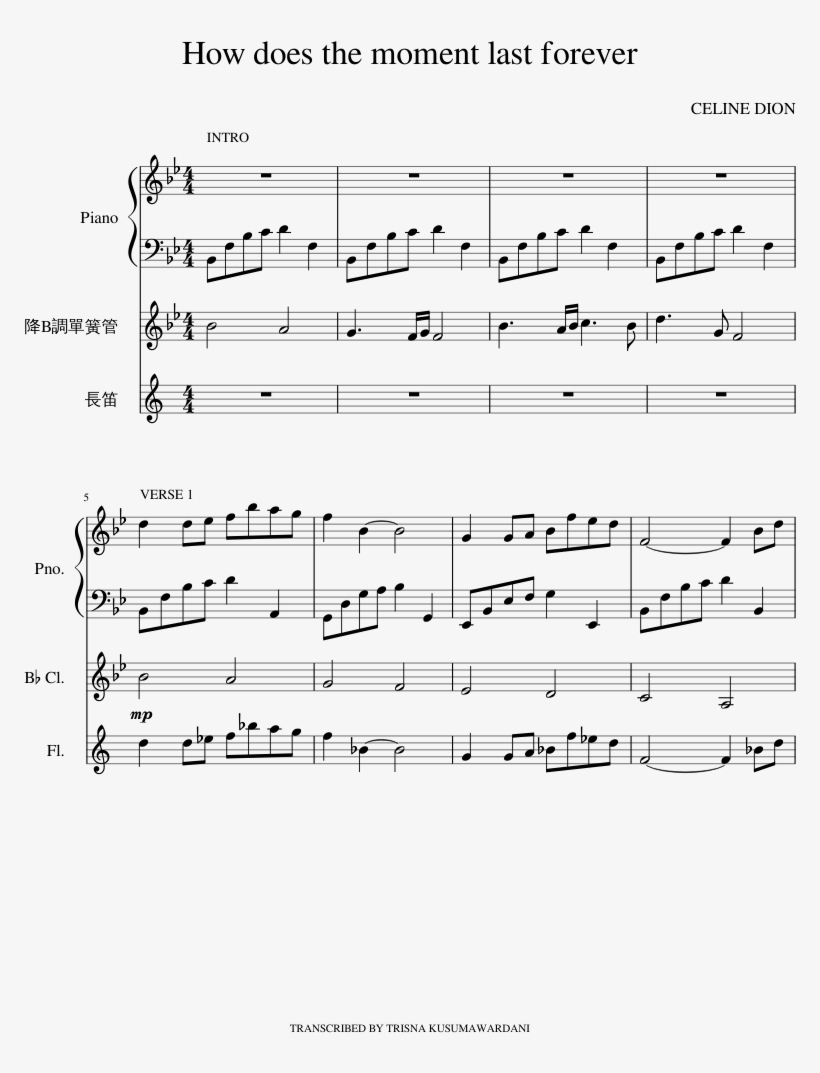 Uploaded On Apr 9, - Music, transparent png #3921497