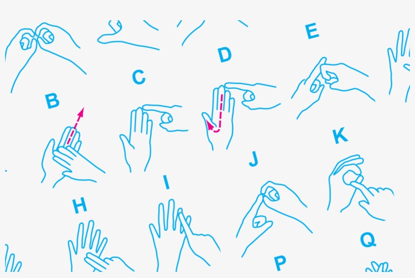 Bsl Alphabet - Bsl Deaf, transparent png #3923203