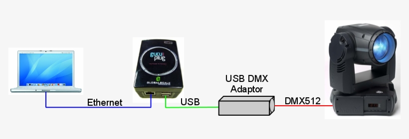 44, 22 May 2010 - May 22, transparent png #3925975