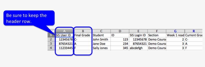 Relocate Ids And Grades - Intrusion Detection System, transparent png #3928080