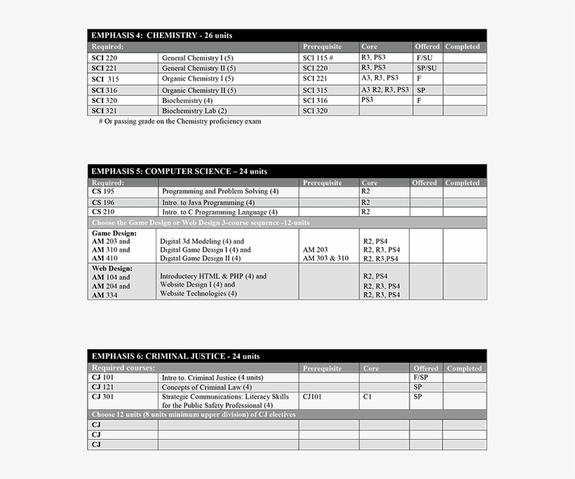 Performance Appraisal, transparent png #3928592