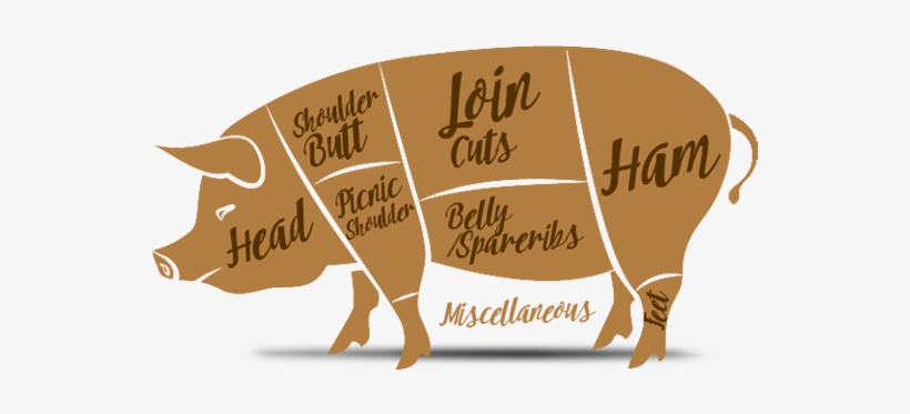Whole Pig - Pork Products, transparent png #3928710