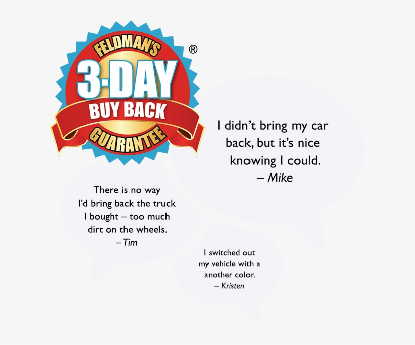 3 Day Buy Back, transparent png #3929179