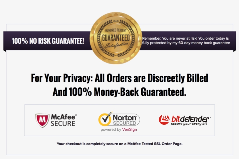 100% Satisfaction Guaranteed Or Money Back - Circle, transparent png #3929475