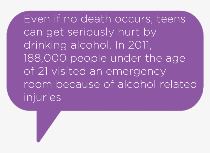 Poy Fact Bubble Purple - Lilac, transparent png #3929998