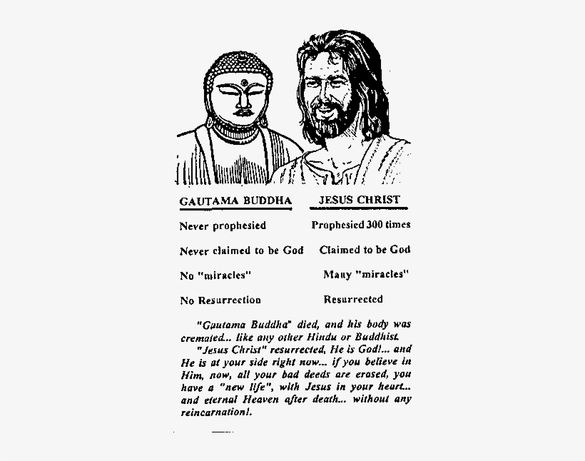 File - Buddhajesus - Buddha Vs Jesus, transparent png #3930159
