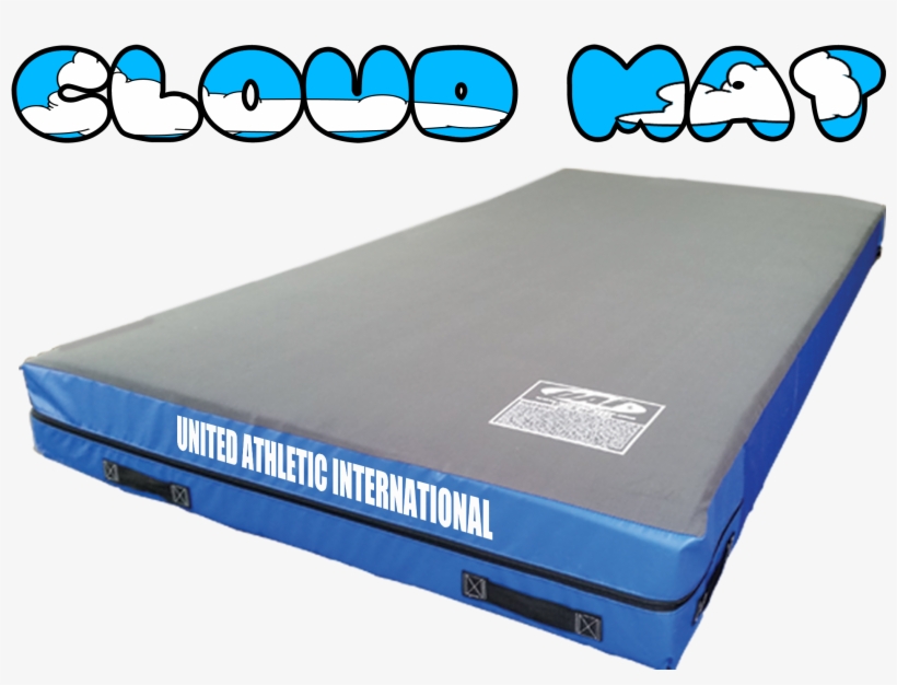 Cloud-mat - Mat, transparent png #3930900