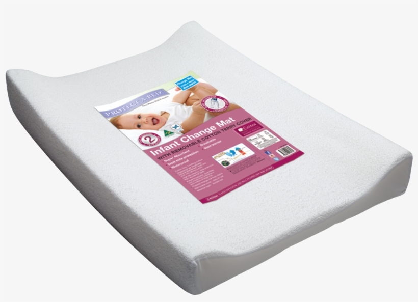 Cotton Terry Change Mat, transparent png #3931332