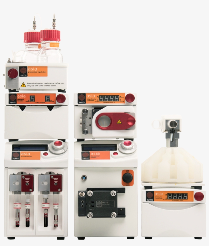 Award Winning Lab-scale Flow Chemistry - Micro Reator Syrris, transparent png #3931911