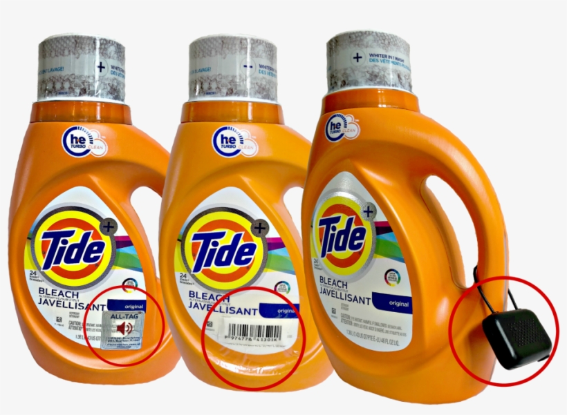 Laundry Detergent Protection - Tide Detergent, transparent png #3931986