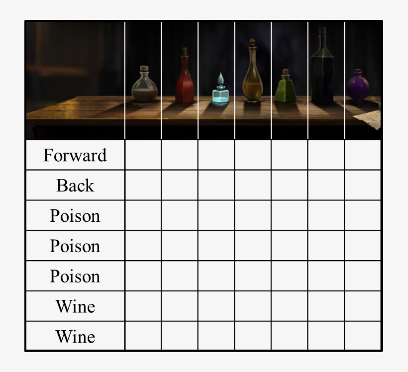 Back Before Pottermore Got Its Makeover, You Used To - Chess, transparent png #3932011