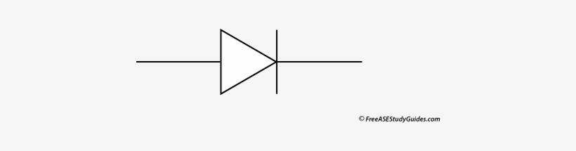 Electrical Symbol - Symbol, transparent png #3933112