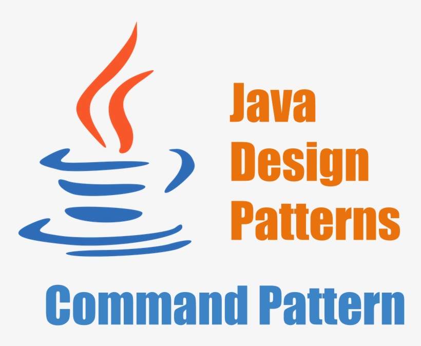 Java Design Paater Command - Java Programming, transparent png #3933880