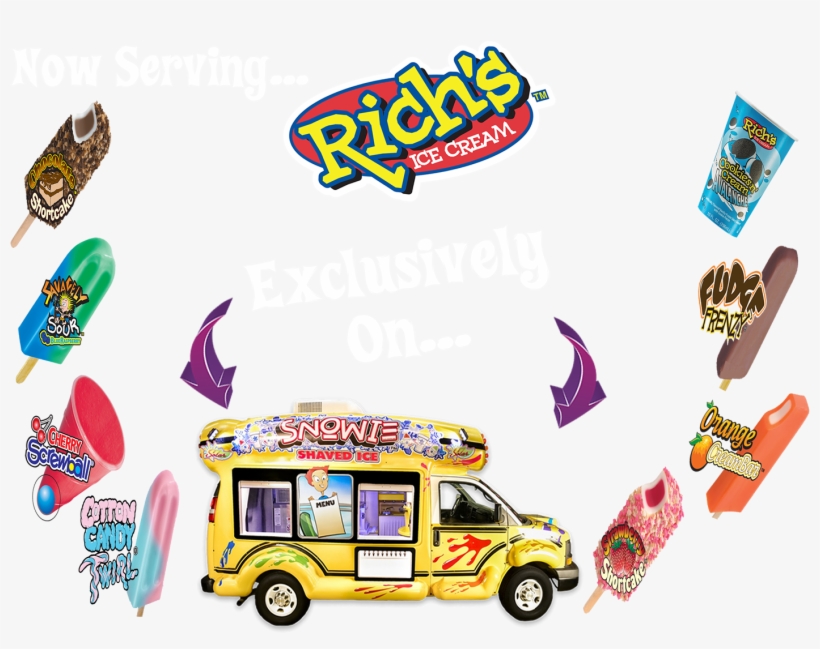 About Us - Ice Cream, transparent png #3940408
