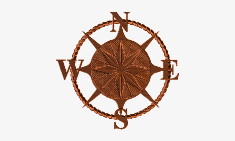 Compass Rose - Architecture Of Rtos Kernel, transparent png #3941473