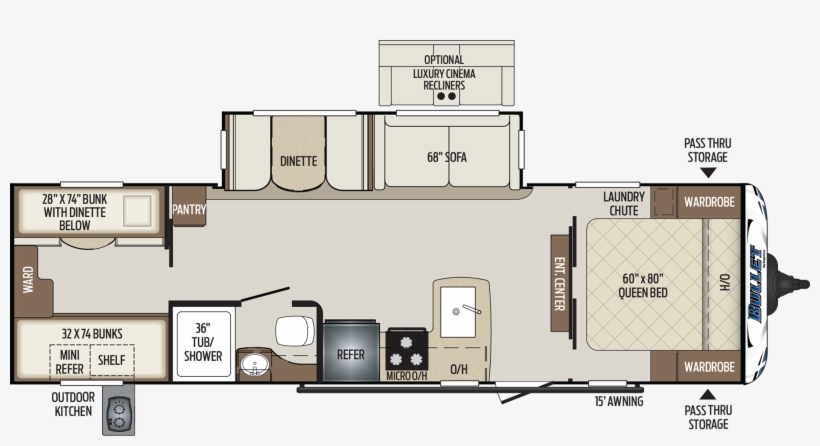 Bullet 287qbs Travel Trailer - Bullet 287qbs, transparent png #3941678