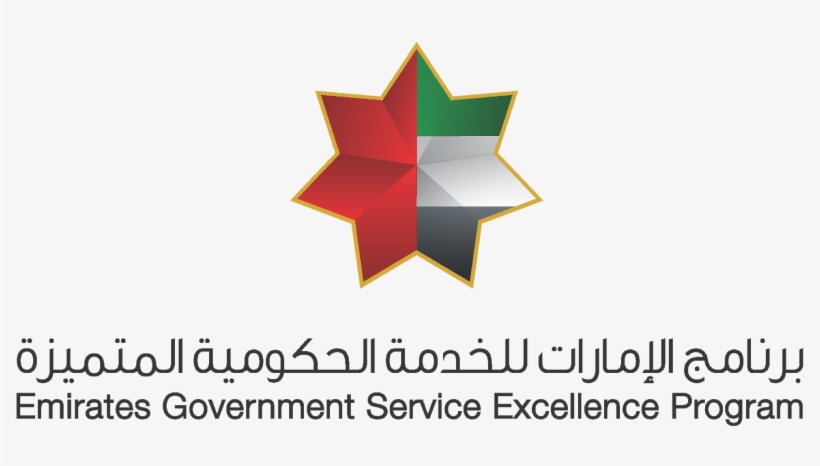 Previous Next - United Arab Emirates, transparent png #3944377