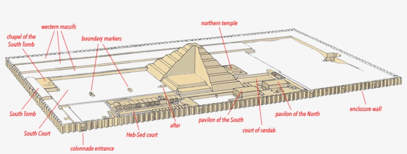 Step Pyramid Of Zoser Plan, transparent png #3944398
