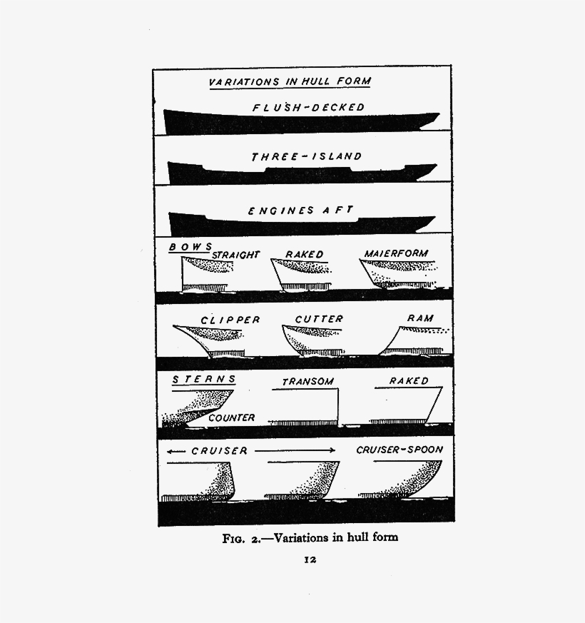 Hulls - Black-and-white, transparent png #3944591