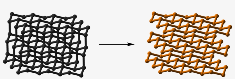 Ncn Cubic Diamond To Black Phosphorus Xtal - Black Phosphorus Structure 3d, transparent png #3945380