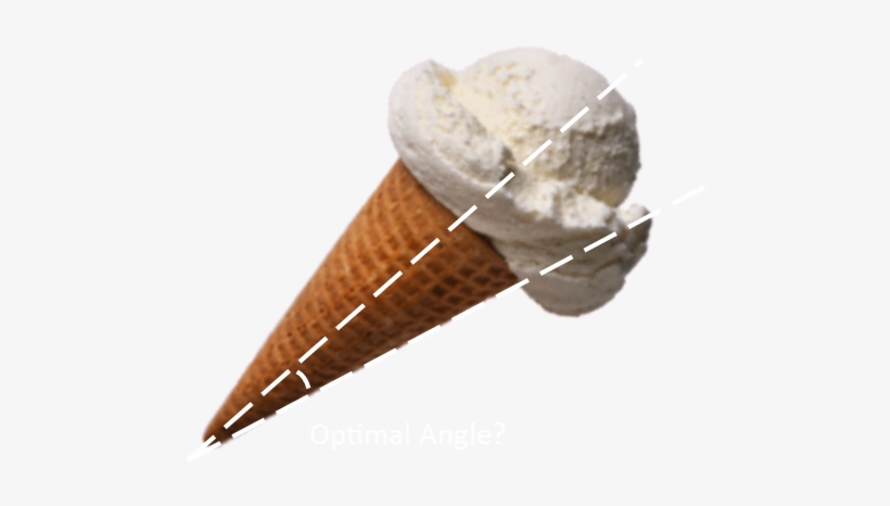 Acute Angle In Everyday Life