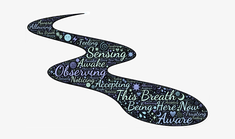 Mind-body Matters Series - Breath Kundalini, transparent png #3946098