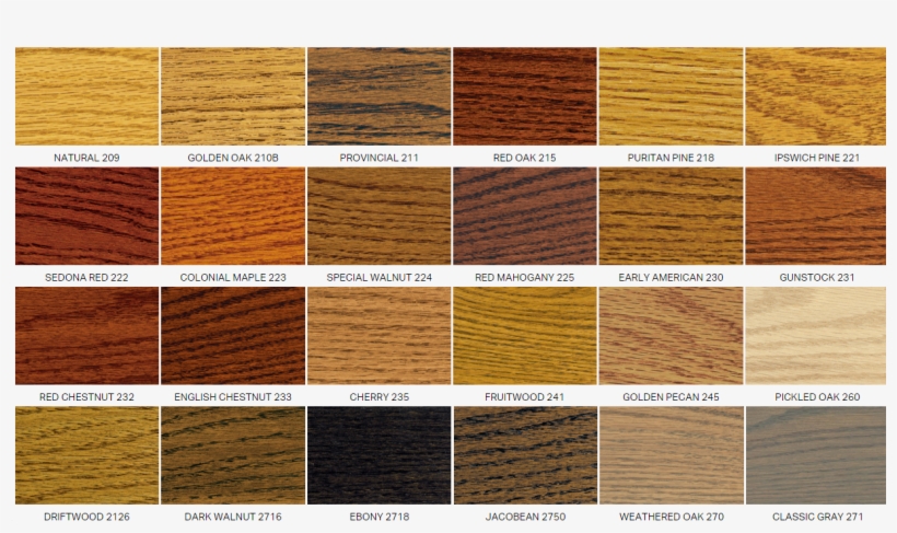 Floors & More Atl Hardwood Floor Color Change Chart, transparent png #3947510