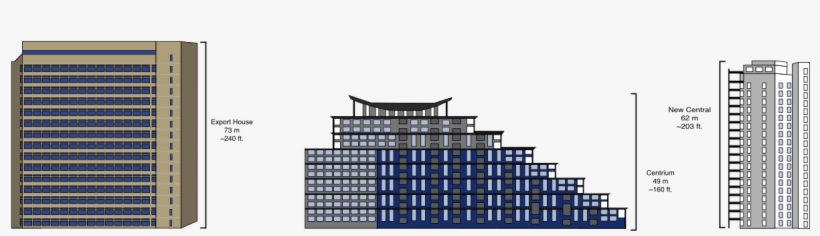 Woking Tallest Buildings - Tallest Building In Woking, transparent png #3947599