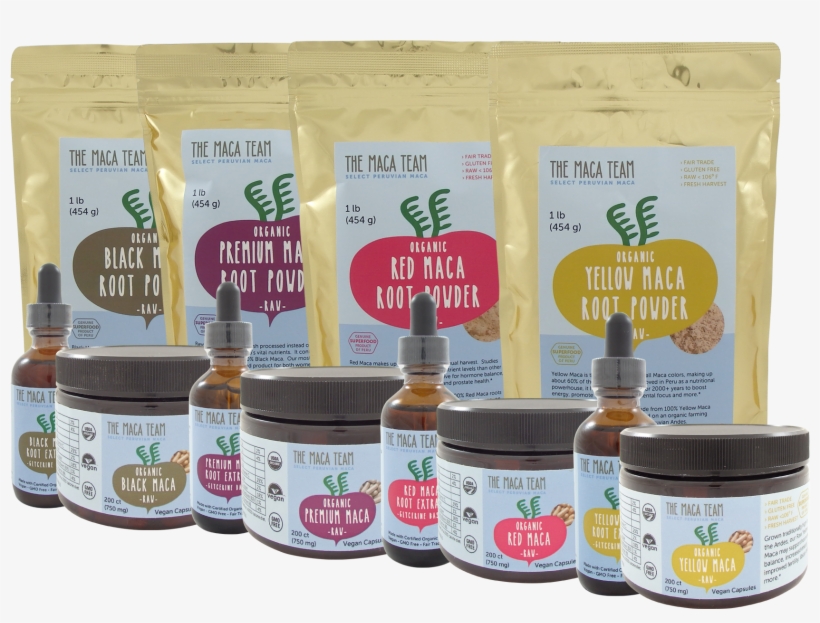 All Raw Maca Products Copy - Certified Organic Raw Red Maca Root Powder - Highest, transparent png #3951368