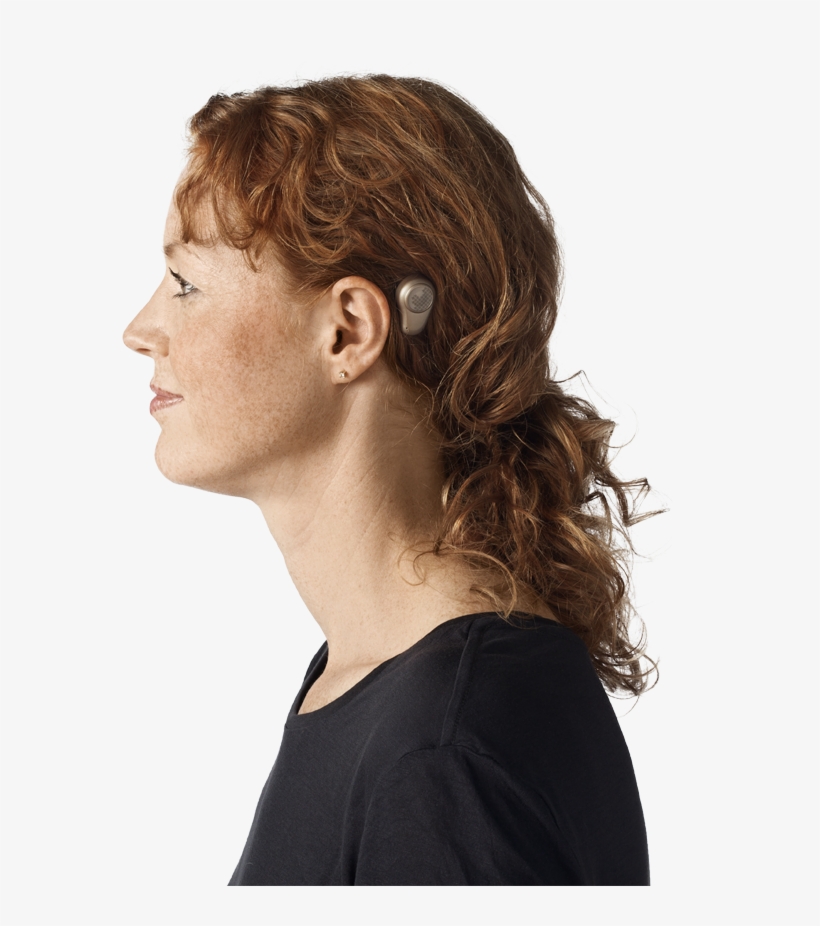 The Sound Processor From Oticon Medical Behind The - Bone Anchored Hearing Aid Nz, transparent png #3951419