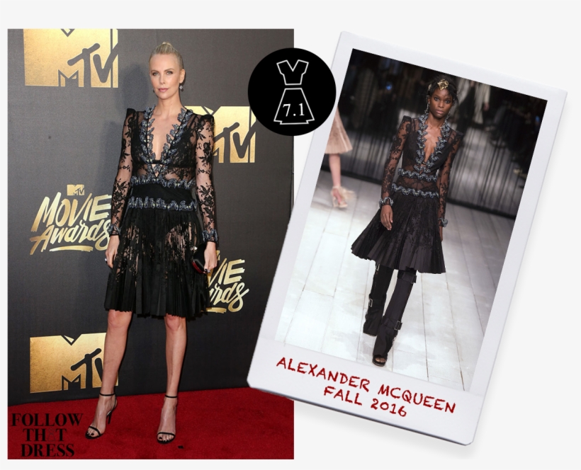 Beautiful, Stunning Dress But Unfortunately Not The - Jessica Chastain Charlize Theron, transparent png #3951558