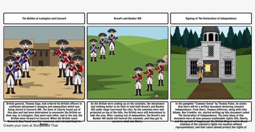 American Revolution, transparent png #3953701