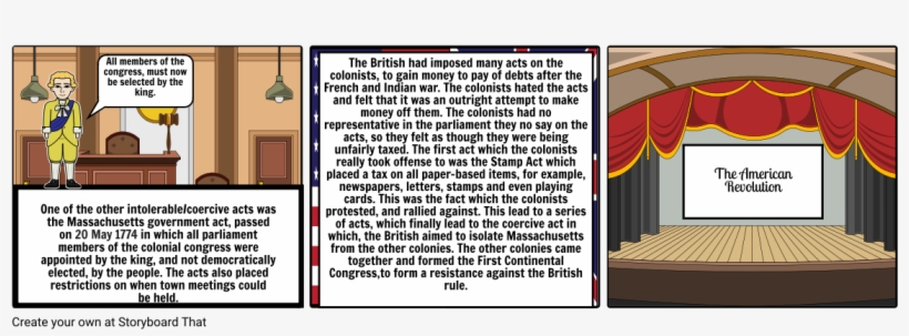 American Revolution - Cell Theory, transparent png #3953778