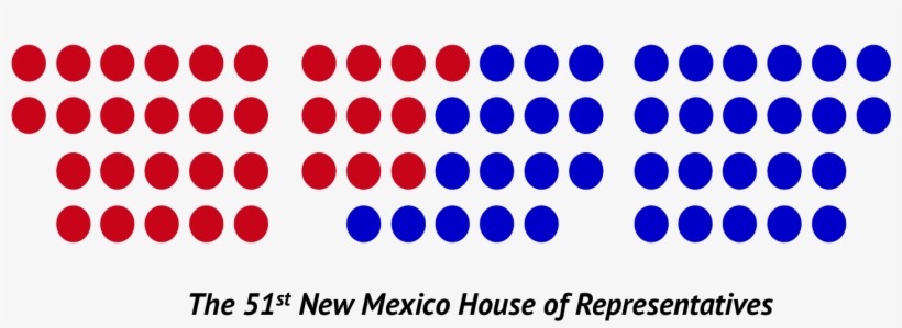 Nm House 2011 Makeup - Word Problem, transparent png #3955330