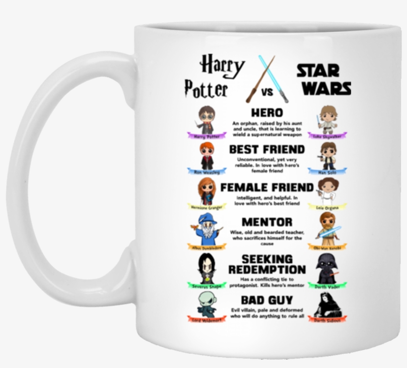 Us Army E 8 Master Sergeant E8 Msg Noncommissioned - Master Sergeant Army Patch | Army Patches, transparent png #3958481