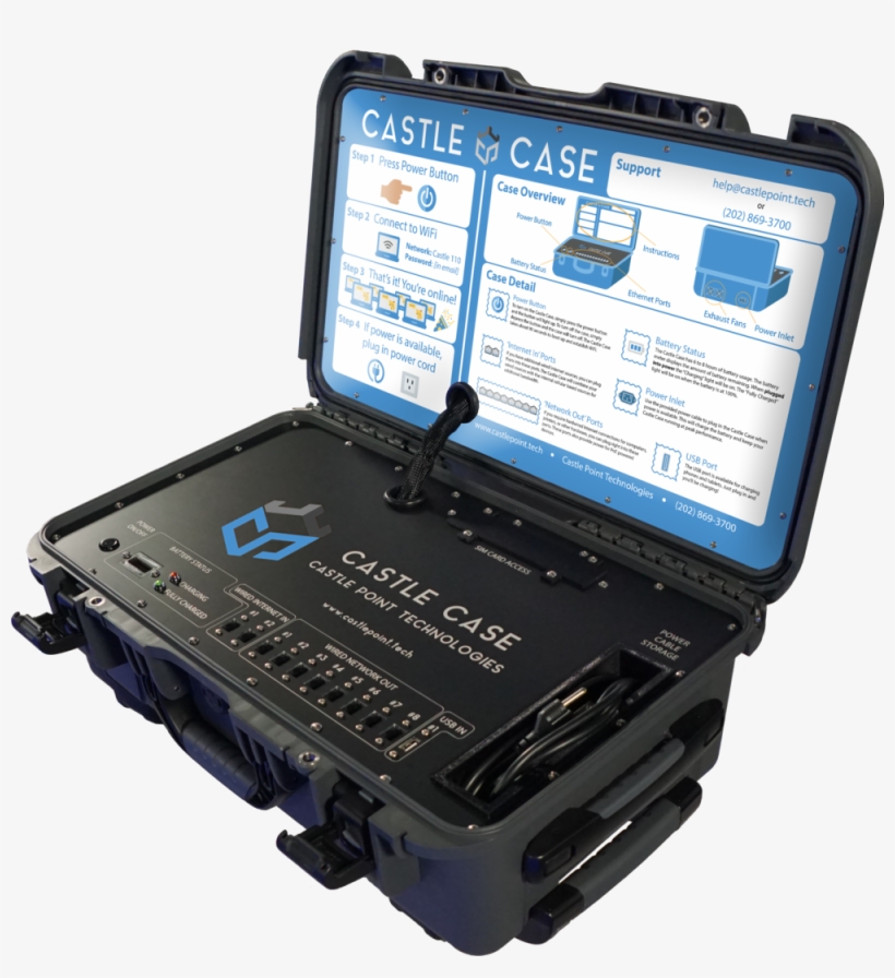 Case Photo Transparent - Portable Network Graphics, transparent png #3958998