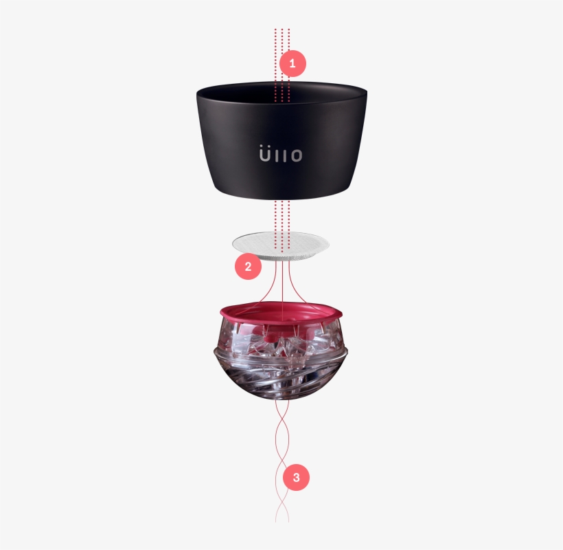 Pour - Wine Sulfite Filter, transparent png #3959560