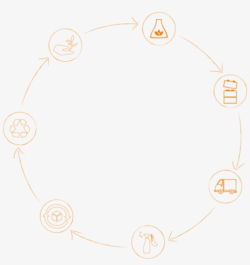 Circle, transparent png #3959599