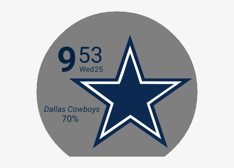 Dallas Cowboys Digital Watch Face Preview, transparent png #3960783